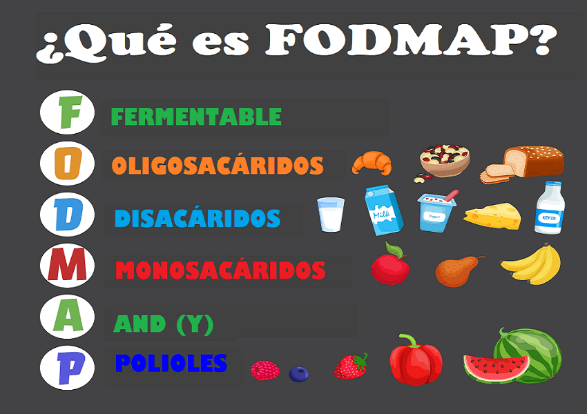 FODMAPs. (Recomendaciones Dietéticas)